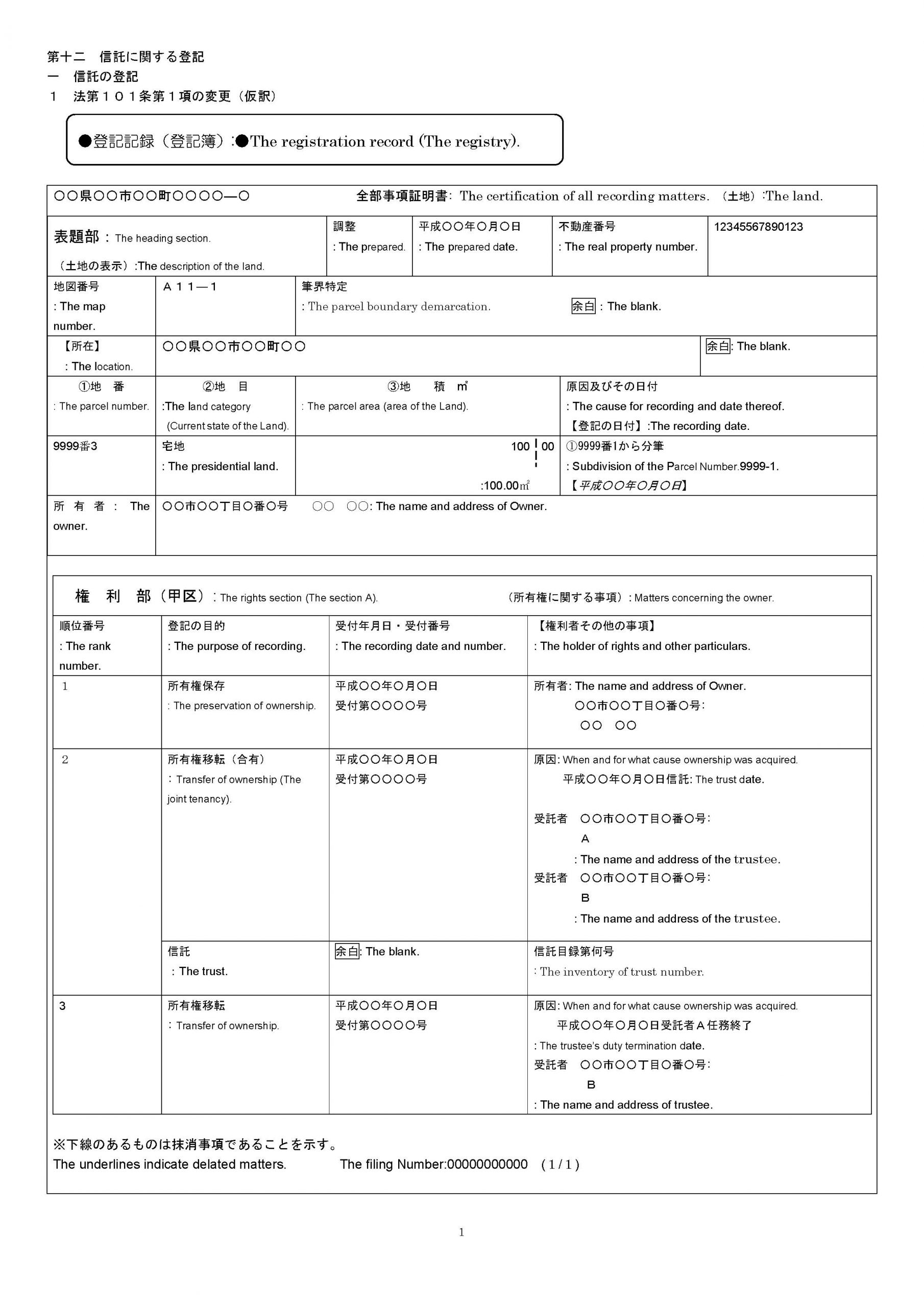 一 信託の登記 １ 法第１０１条第１項の変更（仮訳）受託者２人のうち、１人が受託者を辞めました、の登記。 | 司法書士宮城事務所